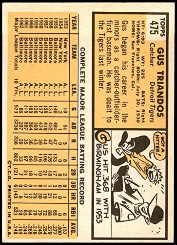 1963 Topps 475 Gus Triandos Detroit Kaplanları (Beyzbol Kartı) NM Kaplanları