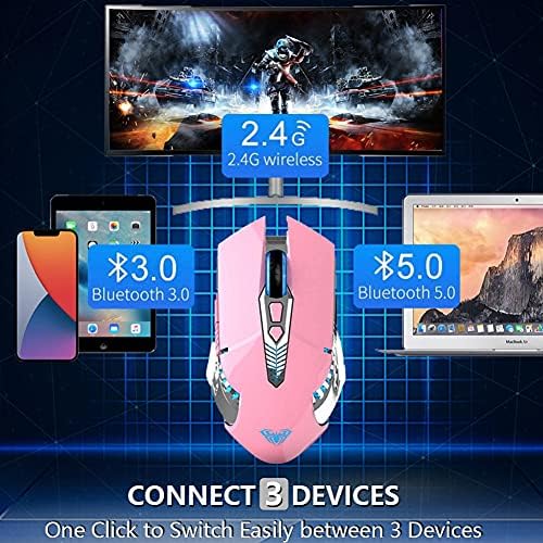 Pembe Kablosuz Fare, Şarj Edilebilir Bluetooth Oyun Faresi Çoklu Cihaz (3 Modlu:BT 5.0/3.0+2.4 Ghz) Yan Düğmeli, RGB
