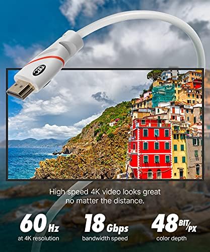 HDMI Kablosu 50 ft - Duvar İçi Yüksek Hızlı HDMI Kablosu-CL3 Dereceli - Ethernet ile 4K, 3D, Full HD, 2160p'yi destekler