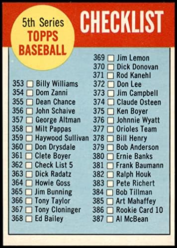 1963 Topps 362 Kontrol Listesi 5 (Beyzbol Kartı) (Arkadaki beyaz kutu kısa veya uzun olabilir) NM