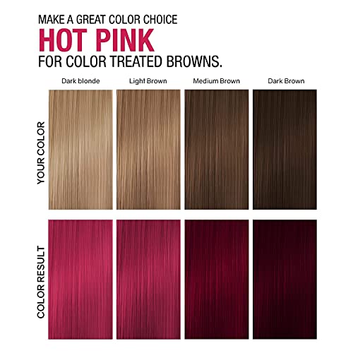 Solmaz BondHeal Bond Rebuilder ile Taze Sıcak Pembe Saç Rengi Yatırma Şampuanı-Parlak Pembe Rengi, Geçici Saç Rengi