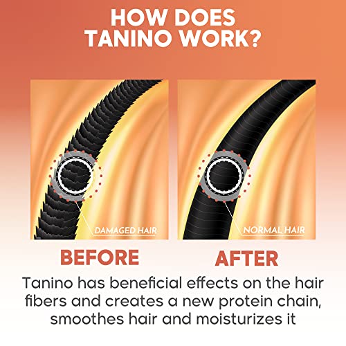 Brezilyalı Saç Düzleştirme Tedavisi-liss Tanino-Taninoplasti Saç Bakımı-Pürüzsüzleştirici, Nemlendirici, Onarıcı,