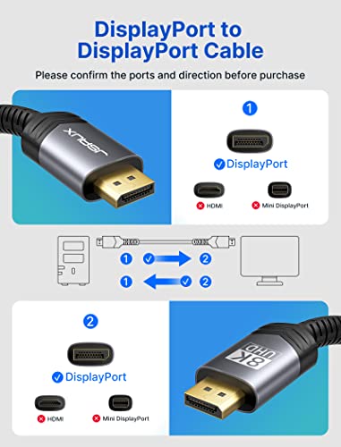8K DisplayPort Kablosu 1.4, JSAUX DP Kablosu 6.6 ft(8K@60Hz, 2K@240Hz, 4K@144Hz, 32.4 Gbps), Ekran Bağlantı Noktasından