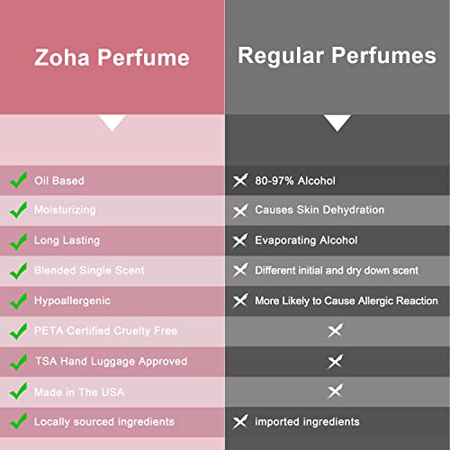 Kadınlar ve Erkekler için Zoha Vanilla Bloom Parfüm / Alkolsüz ve Uçucu Yağ Bazlı Rulo Parfümler / Vegan ve Uzun Ömürlü